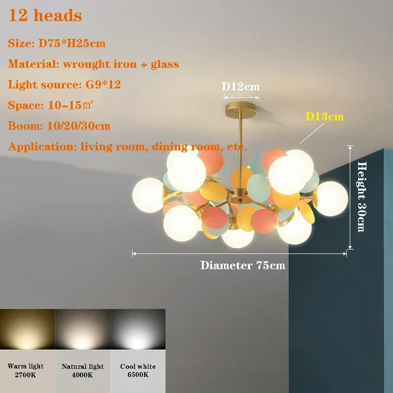 Lustre Fleurs Boule Luminéa Flore