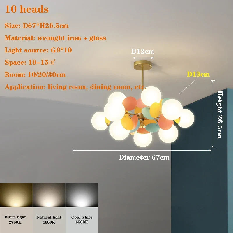 Lustre Fleurs Boule Luminéa Flore